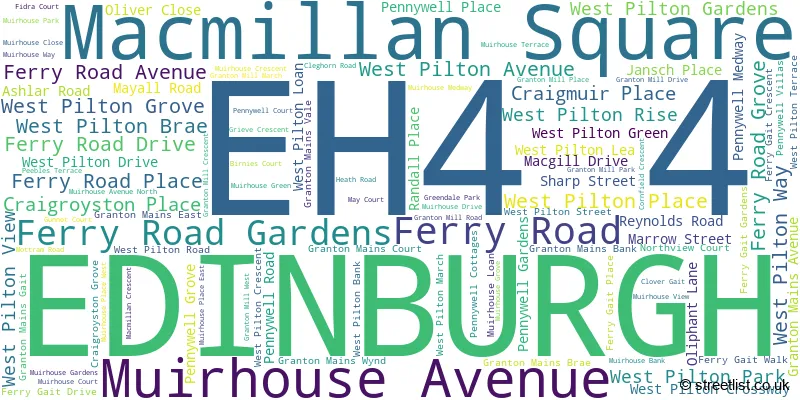 A word cloud for the EH4 4 postcode